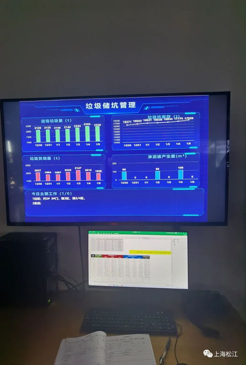 松江这个做法,入选 联合国案例