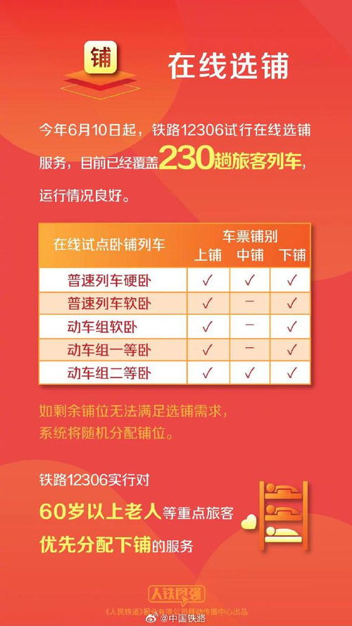 国庆假期火车票起售,候补购票可以有多少个组合需求 儿童优惠票怎么买