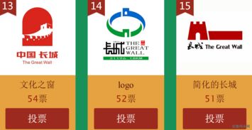 中国长城标志征集大赛网络投票 抵制刷票行为，守护公平公正