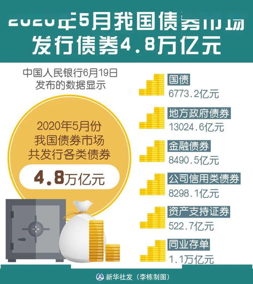 网络刷票 数字化时代的诚信挑战